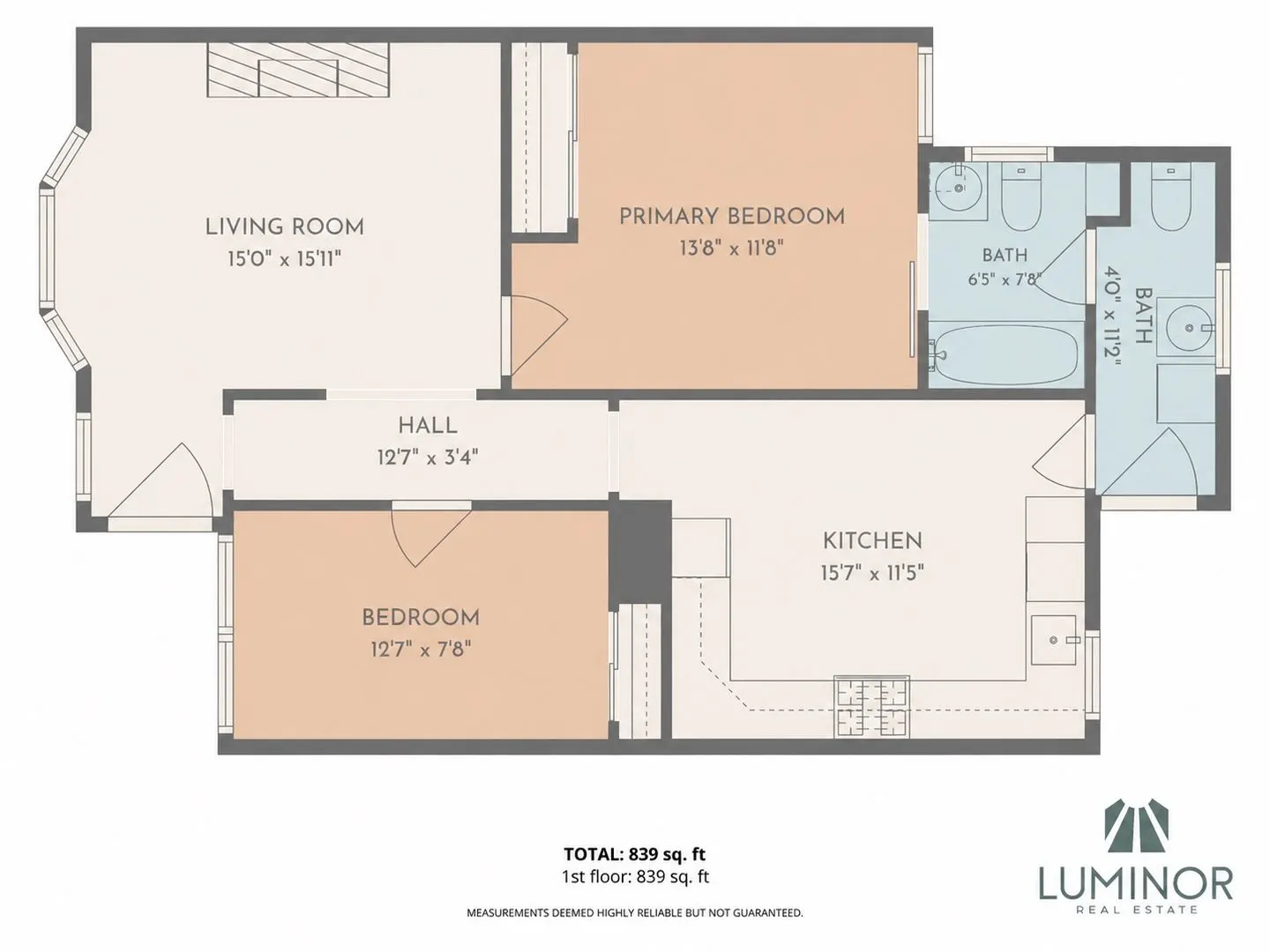 2 Bed 1.5 Bath In Sunnyside With Laundry And Garage photo 5