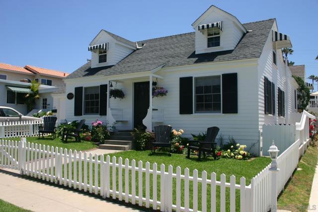 307 Rosemont St San Diego, CA 92037