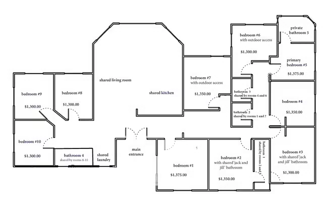 5215-5217 Catoctin Dr San Diego, CA 92115