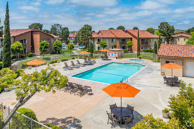 Riverview Springs