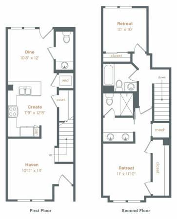 2BR/3BA Townhouse on Diablo Road · Danville photo 5