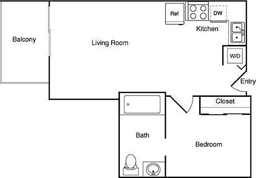 1BR/1BA Apartment · San Francisco photo 3