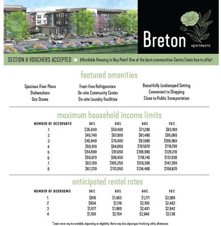 Apartments on Alves Lane · Bay Point photo 2