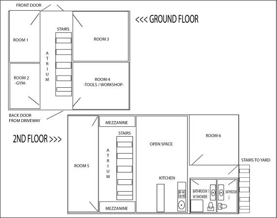 3BR/4BA Other · Oakland photo 2