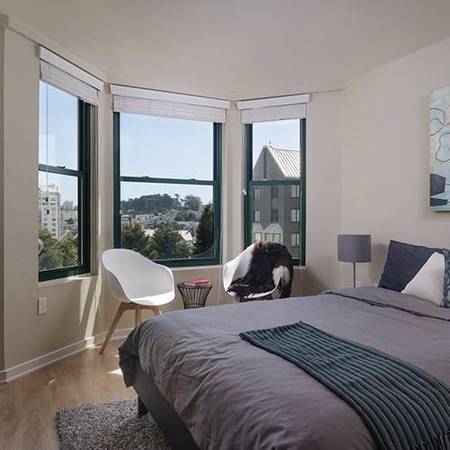 Apartments on Fillmore Street · San Francisco