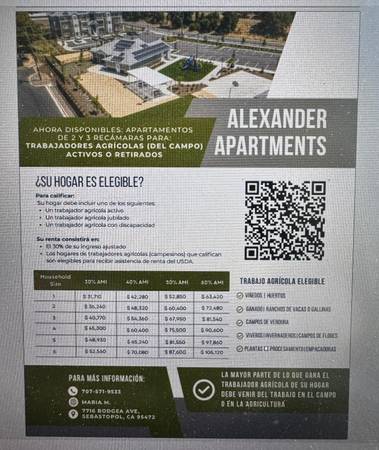0BR/1BA Apartment on Asti Road · Cloverdale photo 4