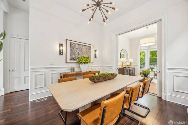 3BR/3BA Single Family House · San Francisco