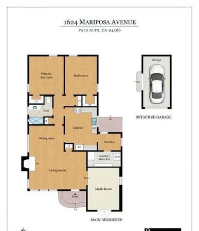 2BR/1BA Single Family House on Mariposa Ave · Palo Alto photo 5