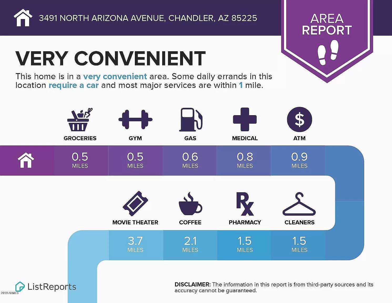 3491 N Arizona Ave Chandler, AZ 85225 photo 4